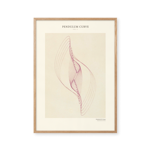 Pendulum Curve Vol. 2